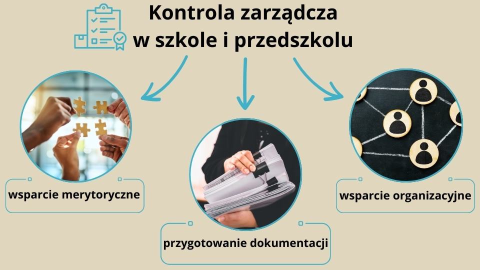 Kontrola zarządcza w szkole i przedszkolu